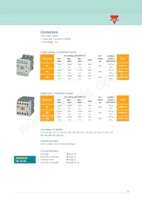 CGMS-12D-24S-01 Datasheet Page 4