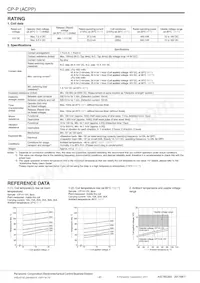 CP1AH-12V Datasheet Pagina 2