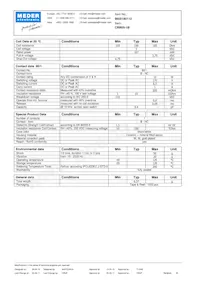 CRR05-1B Datasheet Pagina 2