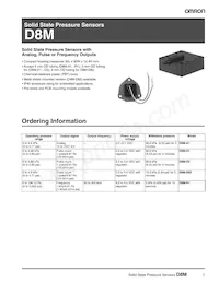 D8M-D82 Datasheet Cover