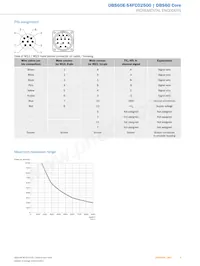 DBS60E-S4FC02500 Datasheet Pagina 5