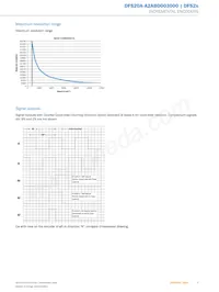 DFS20A-A2ABD003000 Datenblatt Seite 5