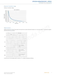 DFS20A-A2BAC000300 데이터 시트 페이지 5