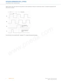 DFS20A-A2BAD000100 Datasheet Page 6