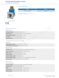 DFS20A-A2BAD005000 Datasheet Page 2