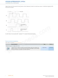 DFS20A-A2PBD065536 Datasheet Pagina 6