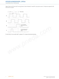 DFS25A-A2AAD004096 Datenblatt Seite 6