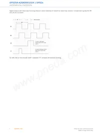 DFS25A-A2BAD001024 Datasheet Page 6