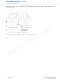 DFS25A-A2BAD005000 Datasheet Page 6