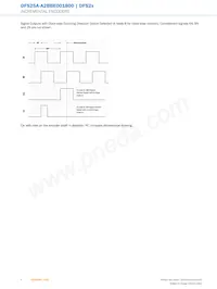 DFS25A-A2BBE001800 Datasheet Pagina 6