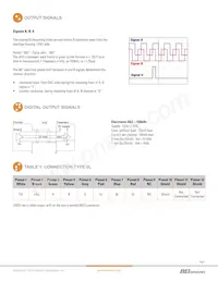 DHO5S14/OM/2G29//01024//G3R030// Datasheet Page 2
