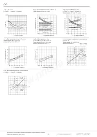 DK1A-L-3V-F Datasheet Page 4