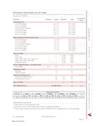 DLC-L01D-D4 Datasheet Page 4