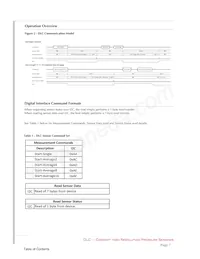 DLC-L01D-D4 Datasheet Page 7
