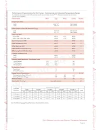 DLH-L30G-E1BD-C-NAV8 Datasheet Page 2