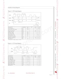 DLH-L30G-E1BD-C-NAV8 Datasheet Pagina 9