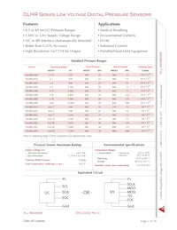 DLHR-F50G-E1BD-C-NAV8 Datasheet Pagina 2