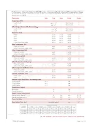 DLHR-F50G-E1BD-C-NAV8 Datasheet Page 3