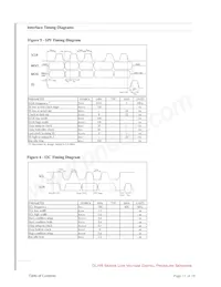 DLHR-F50G-E1BD-C-NAV8數據表 頁面 11