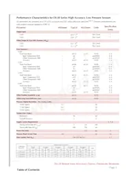 DLLR-L10G-E1BD-C-NAV8 Datenblatt Seite 3