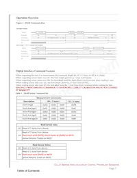 DLLR-L10G-E1BD-C-NAV8 Datasheet Pagina 7