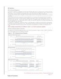 DLLR-L10G-E1BD-C-NAV8 Datasheet Page 11