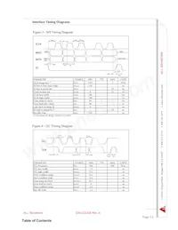 DLLR-L10G-E1BD-C-NAV8 Datasheet Page 12