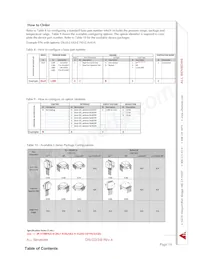 DLLR-L10G-E1BD-C-NAV8 Datasheet Page 16