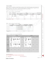 DLLR-L10G-E1BD-C-NAV8 Datasheet Pagina 16