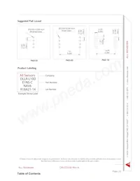 DLLR-L10G-E1BD-C-NAV8 Datasheet Page 22