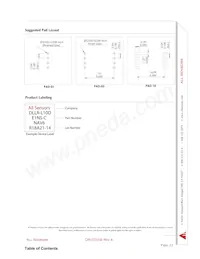 DLLR-L10G-E1BD-C-NAV8 Datasheet Pagina 22