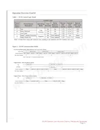 DLVR-L01D-E2NJ-C-NI5F Datasheet Page 6