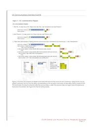 DLVR-L01D-E2NJ-C-NI5F Datasheet Pagina 8