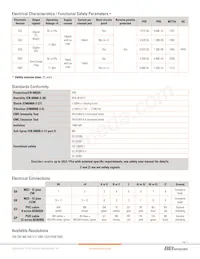 DSO5H14//5G59//02048//GPR020//**DX** Datasheet Page 2