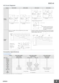 E6C3-AN5B 32P/R 1M Datasheet Pagina 4