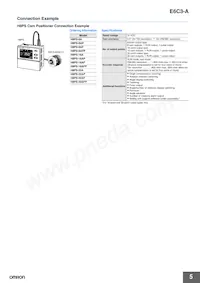 E6C3-AN5B 32P/R 1M Datasheet Pagina 5