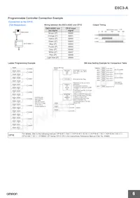 E6C3-AN5B 32P/R 1M Datasheet Pagina 6