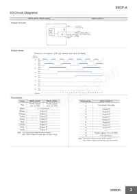 E6CP-AG5C-C 256 5M Datasheet Pagina 3