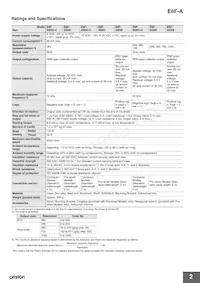 E6F-AG5C-C Datasheet Pagina 2