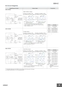 E6H-CWZ3X 500P/R 0.5M Datasheet Pagina 3