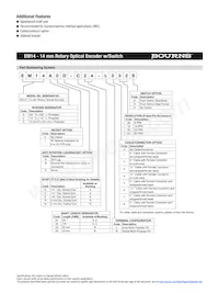 EM14A0D-C24-L132N Datasheet Page 2