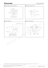 EVE-JBM00120B Datasheet Page 3