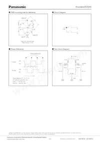 EVQ-V0B00115B Datasheet Page 2
