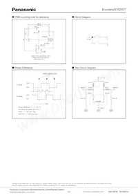 EVQ-V5B00215B Datasheet Page 2