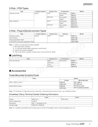 G2R-1-S-T130 DC24 Datasheet Page 2