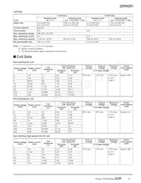 G2R-1-S-T130 DC24 데이터 시트 페이지 4