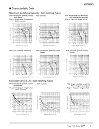 G2R-1-S-T130 DC24 Datasheet Page 6