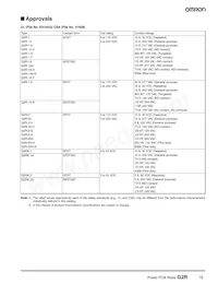 G2R-1-S-T130 DC24 Datasheet Page 18