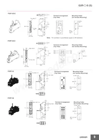 G2R-2-SNI AC240(S) Datasheet Page 9
