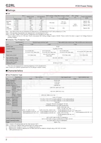 G2RL-1A4-E DC48 Datasheet Pagina 2
